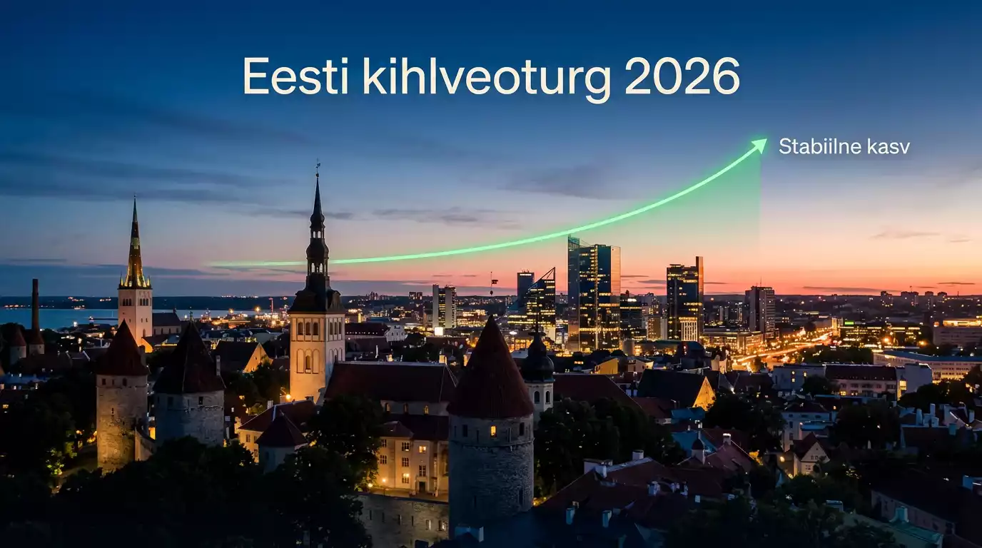 Eesti kihlveoturu kasv ja regulatsioonimuutused 2026. aastal